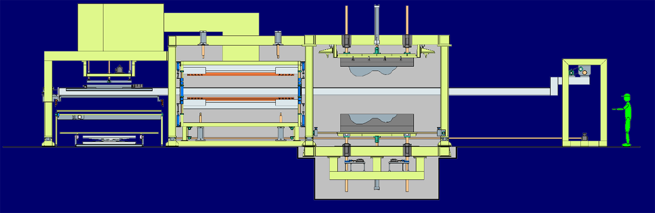 Automotive Interior Molding Press Example System