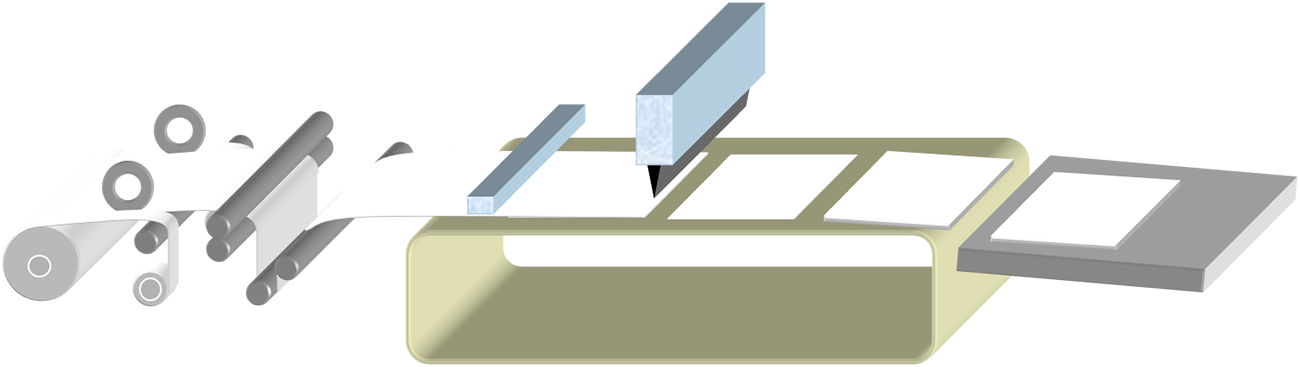 TMC Series (Sizing Cutter) Example System